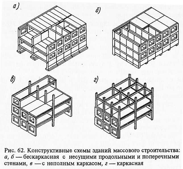 Типы экономических систем и их характеристики — обществознание