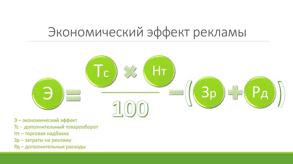 Дополнительно эффект. Экономический эффект рекламы формула. Экономический эффект и экономическая эффективность. Экономический эффект от рекламы. Экономическая эффективность рекламы.