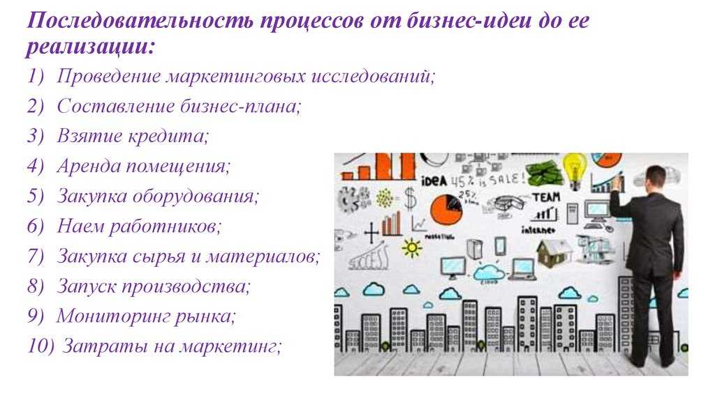 Как заработать на перепродаже товаров: 3 метода | misterrich.ru
