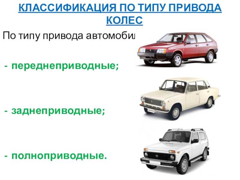 Какой привод автомобиля лучше: передний, задний или полный