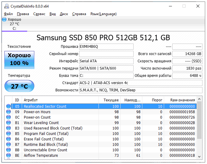 Как определить и продлить срок службы ssd диска