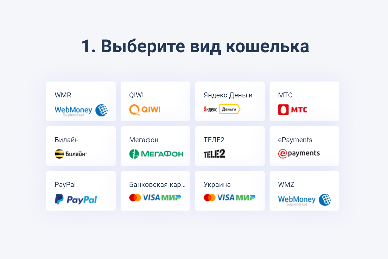 Как создать электронный кошелек webmoney или qiwi? электронный кошелек: создание и использование :: syl.ru