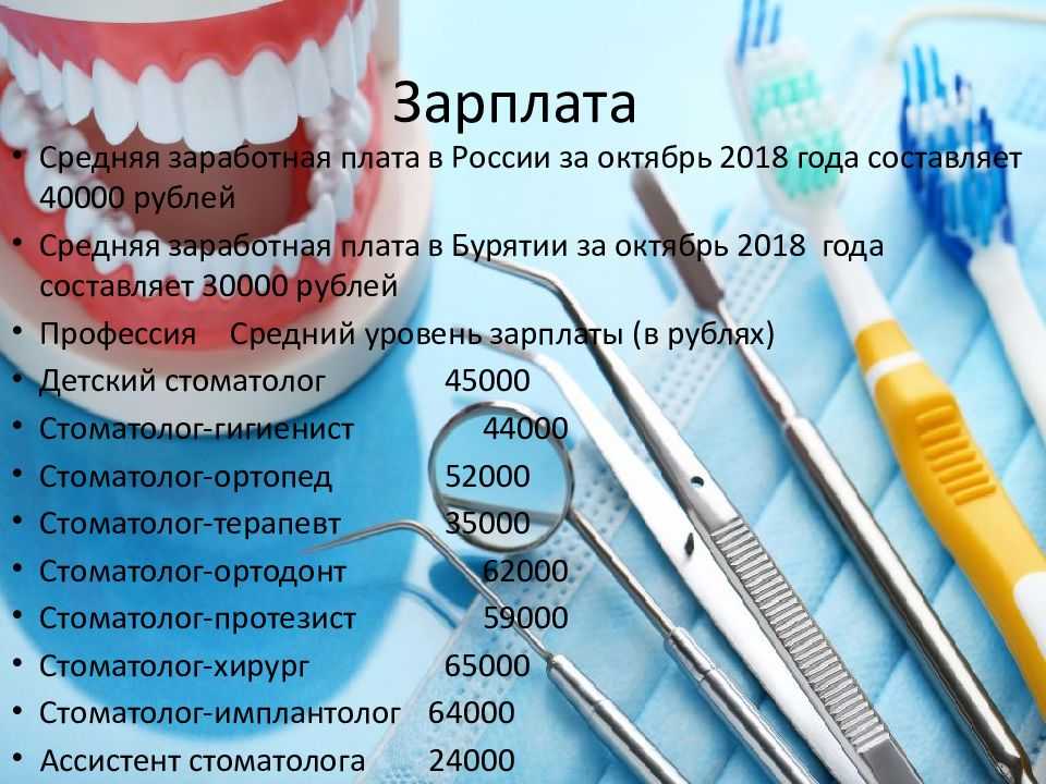 Сколько получают стоматологи. Зарплата стоматолога. Средняя зарплата стоматолога. Зарплата дантиста. Сколько зарабатывают стомотолог.