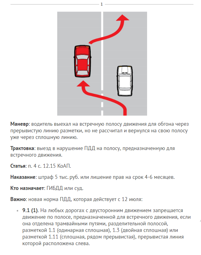 Схема по встречке