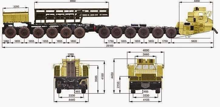 Советский пгрк 15у168 "тополь" на шасси маз-7917 — каропка.ру — стендовые модели, военная миниатюра