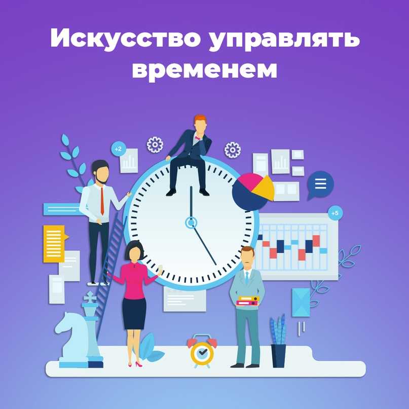 Презентация по тайм менеджменту