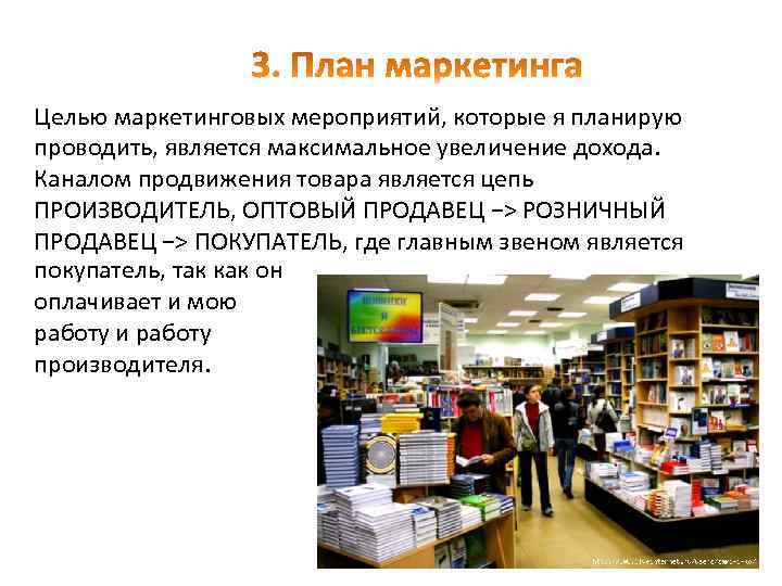 Маркетинг продаж магазин