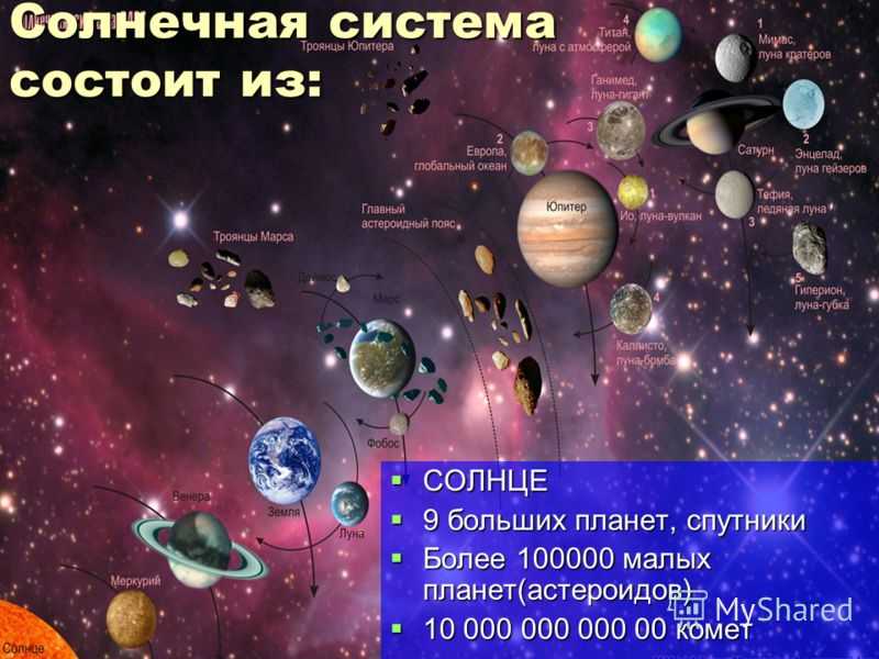 Самые красивые планеты Вселенной Здесь вы увидите фото и прочитаете про удивительные планеты, которые поражают своей красотой и необыкновенностью