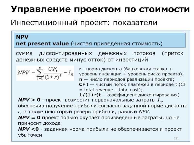 Формула чистой приведенной стоимости инвестиционного проекта