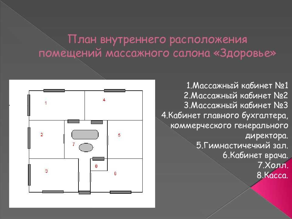 Чертеж массажного кабинета