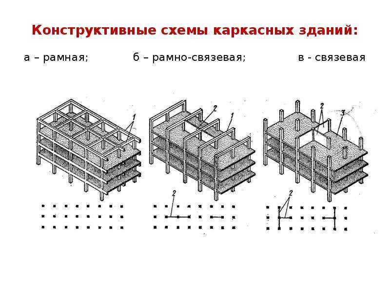 Задняя подруливающая подвеска. как работает задняя подруливающая подвеска подруливающие рычаги
