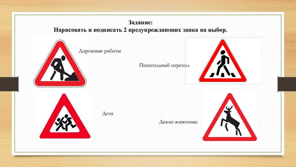 Предупреждающие дорожные знаки — в картинках и с пояснениями