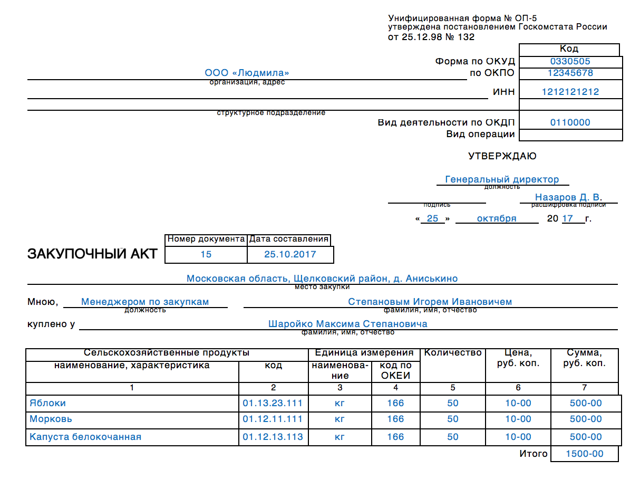 Закупочный акт при покупке товара у физического лица юридическим лицом образец