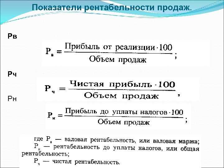 Рентабельность продаж. формула, расчет