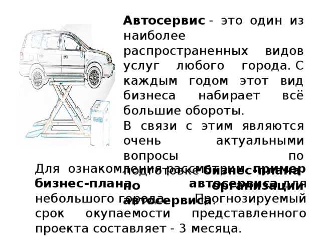 Бизнес план сто презентация