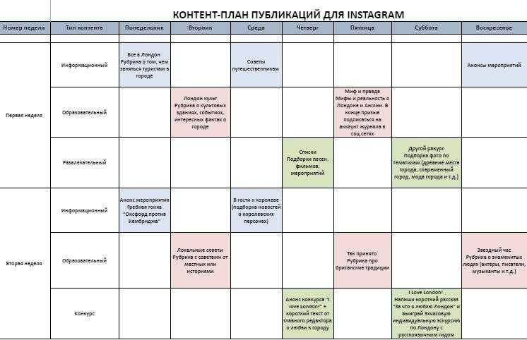 Контент план шаблон