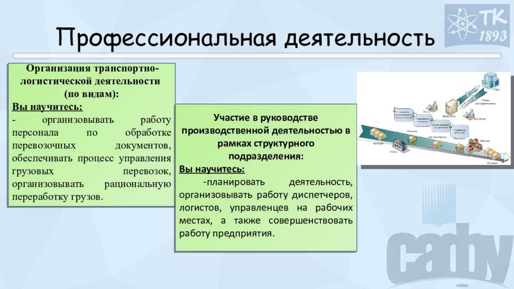 Транспортная логистика