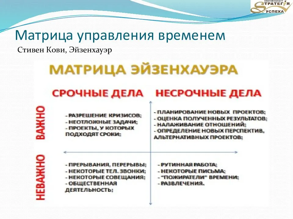 Техники тайм-менеджмента / skillbox media