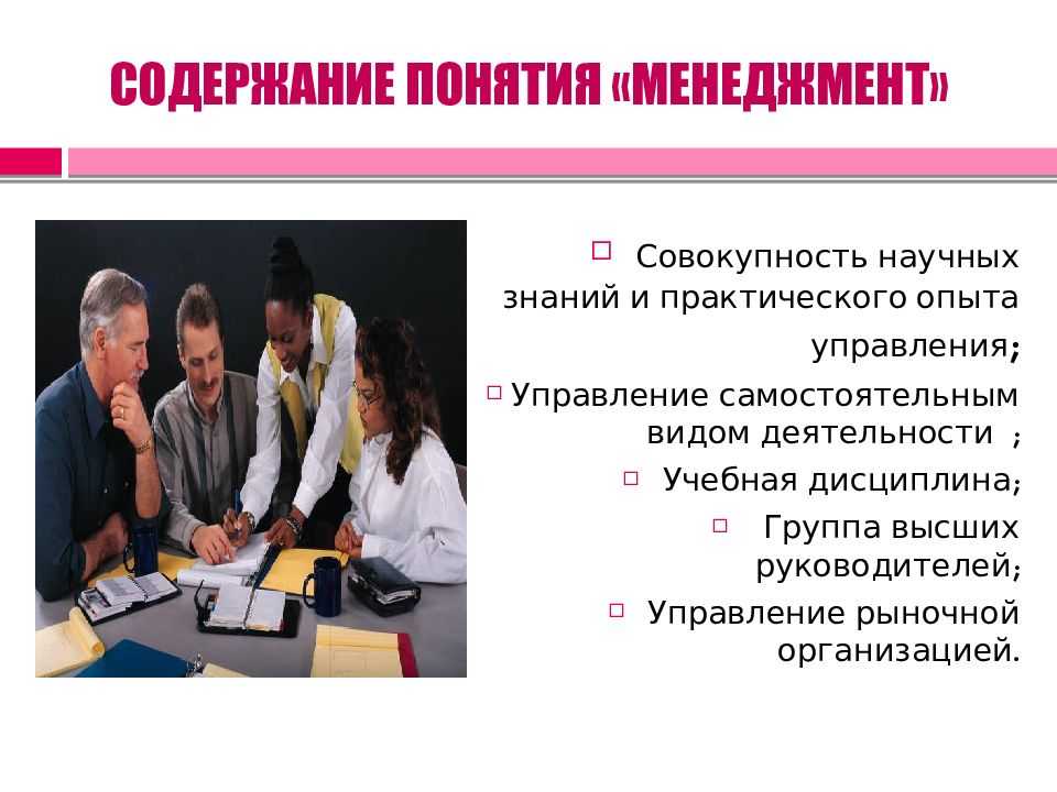 Функции менеджмента презентация