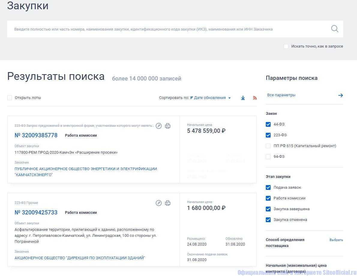 Совместные покупки - как организовать и сколько можно заработать?