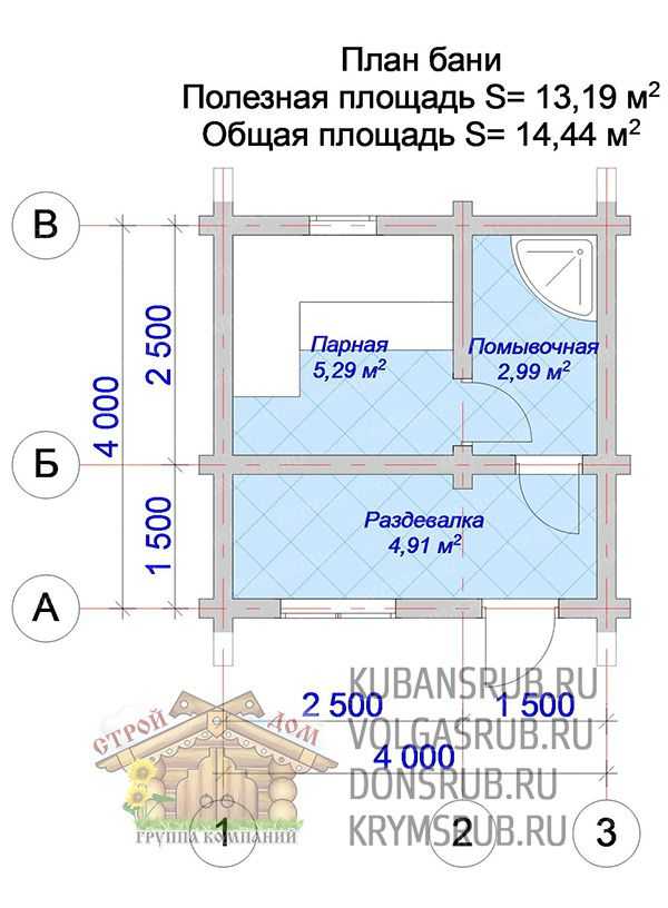 Бизнес план для бани