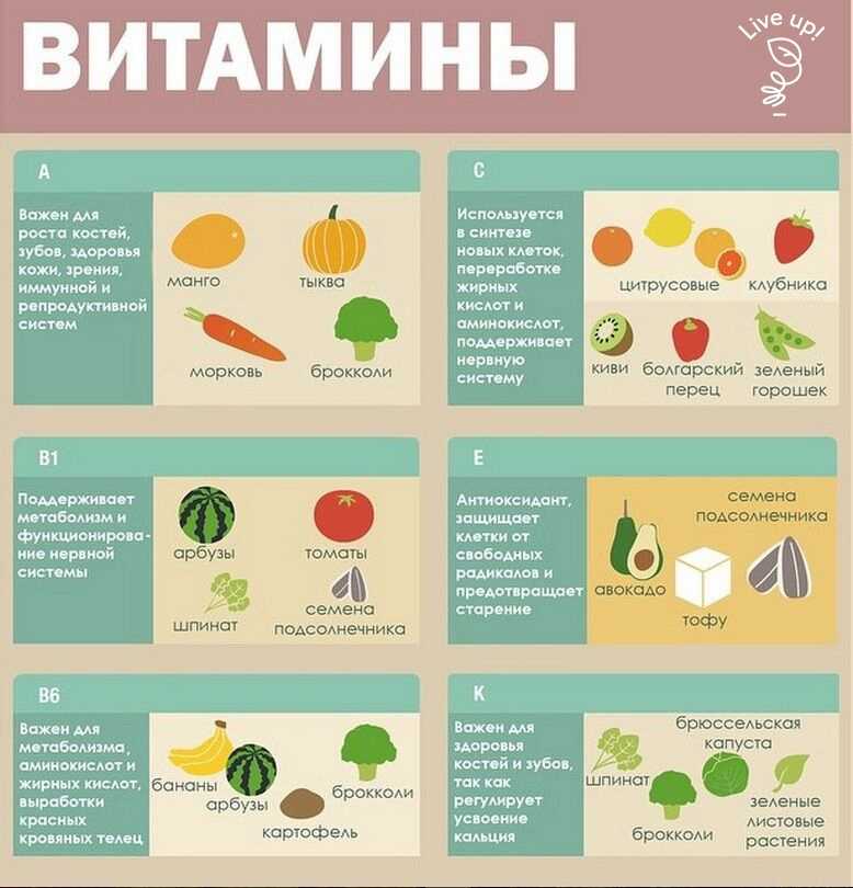 Лайфхак что это такое простыми словами, история возникновения слова, его перевод и синонимы, а также виды и примеры