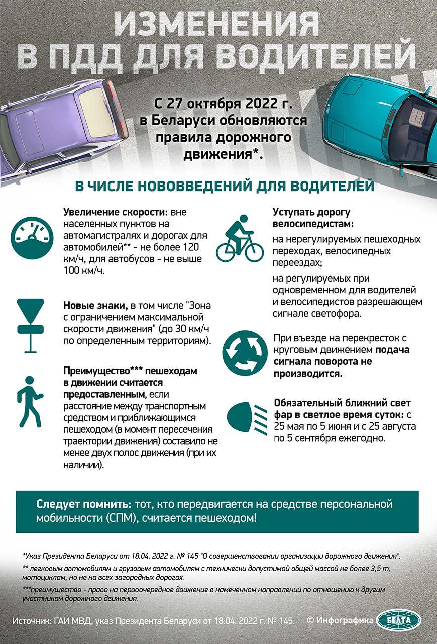 Езда без прав - штраф за вождение и управление без прав