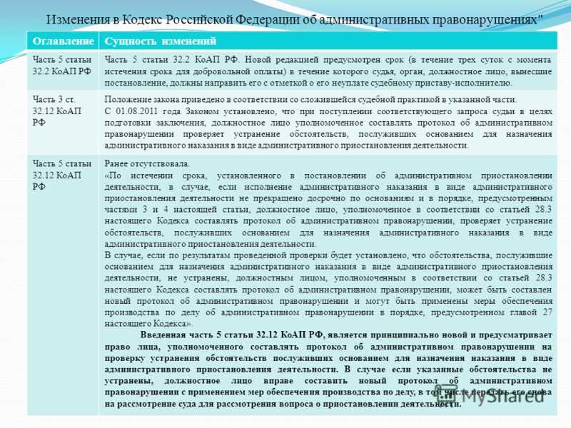 Лишили прав лишенного: могут ли это сделать, если их уже нет, а также какое будет наказание за езду без водительского удостоверения