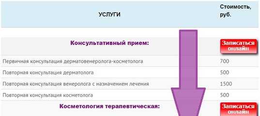 Образец резюме для устройства на работу косметологом-эстетистом