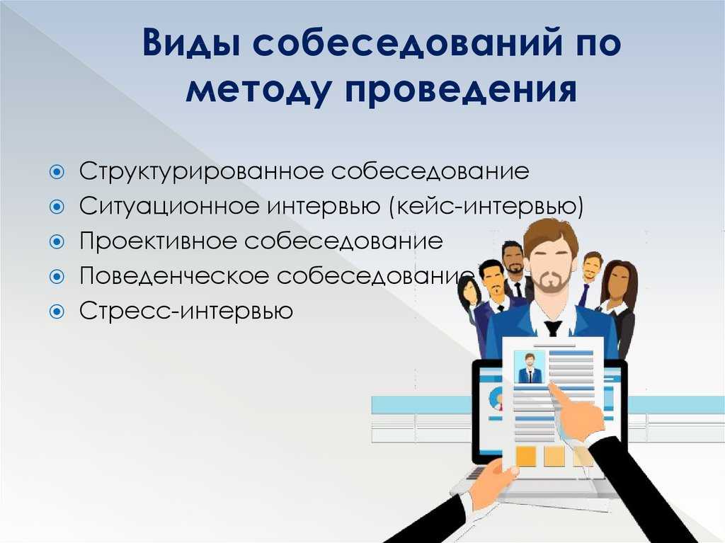 Собеседование при приеме на работу: методика и главные вопросы