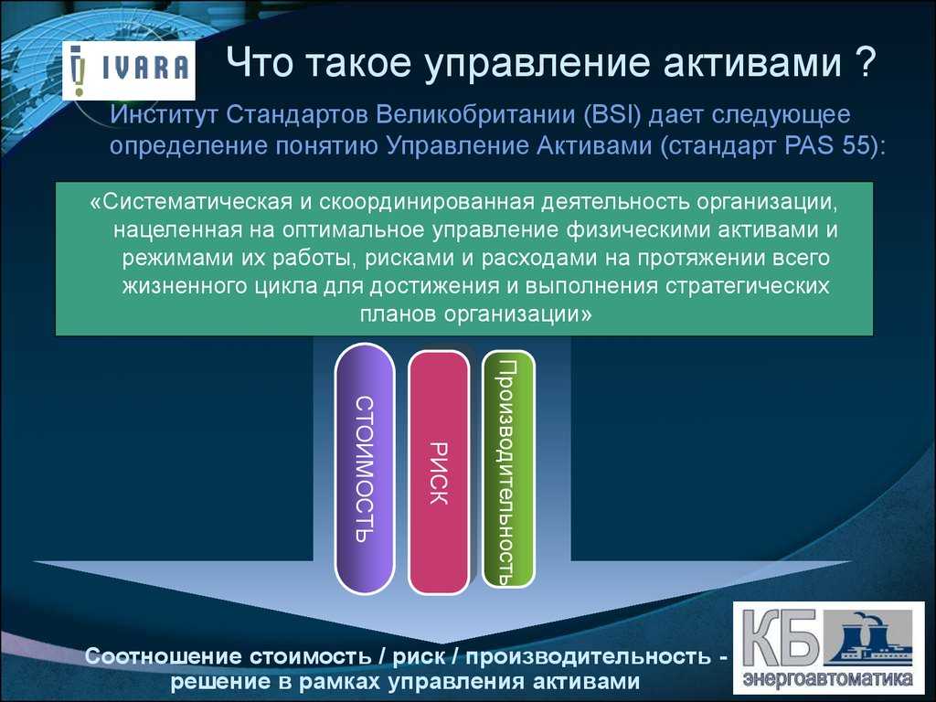 Управление активами презентация