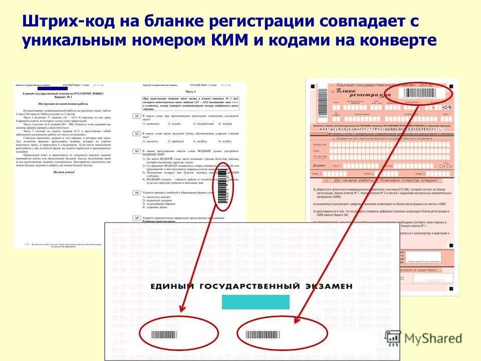 Сведения о коде регистрации