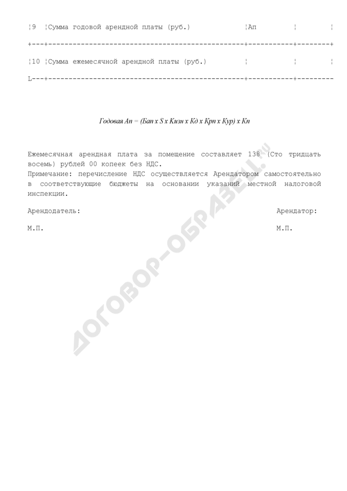 Письмо об изменении стоимости аренды нежилого помещения образец