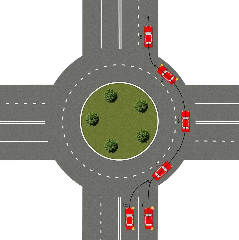 Круговое движение ПДД поворотники