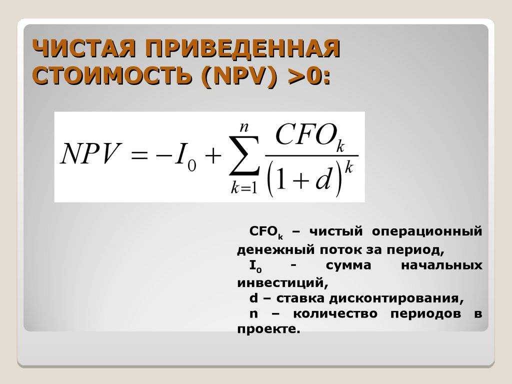 Инвестиционный проект считается выгодным если чистая текущая стоимость проекта npv