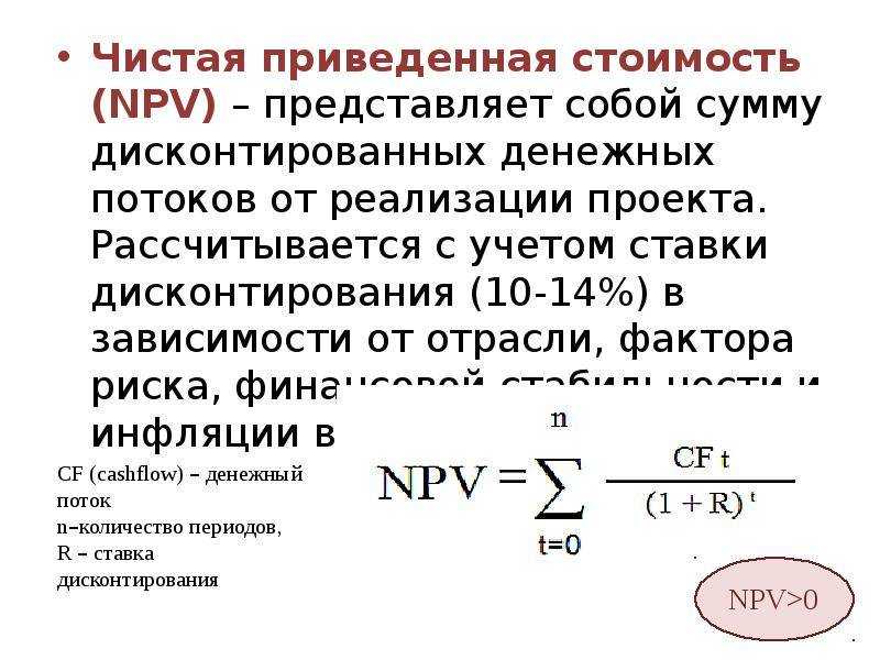 Чистая приведенная стоимость проекта формула