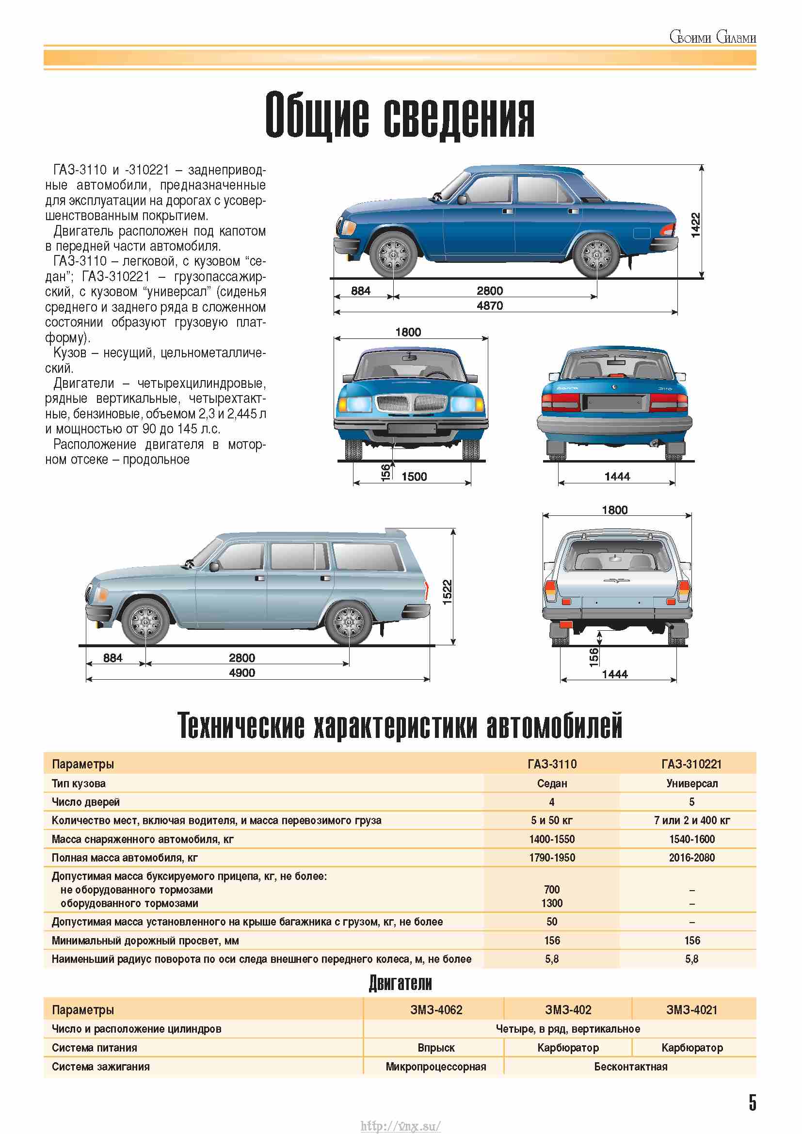 Вес автомобилей «волга. вес автомобилей «волга волга газ 3110 характеристики