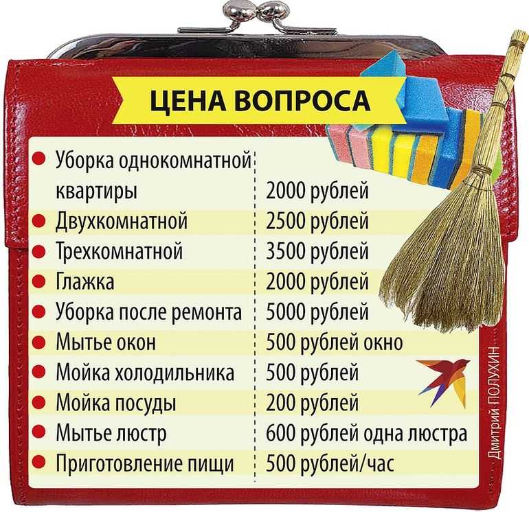 Сколько платить няне?