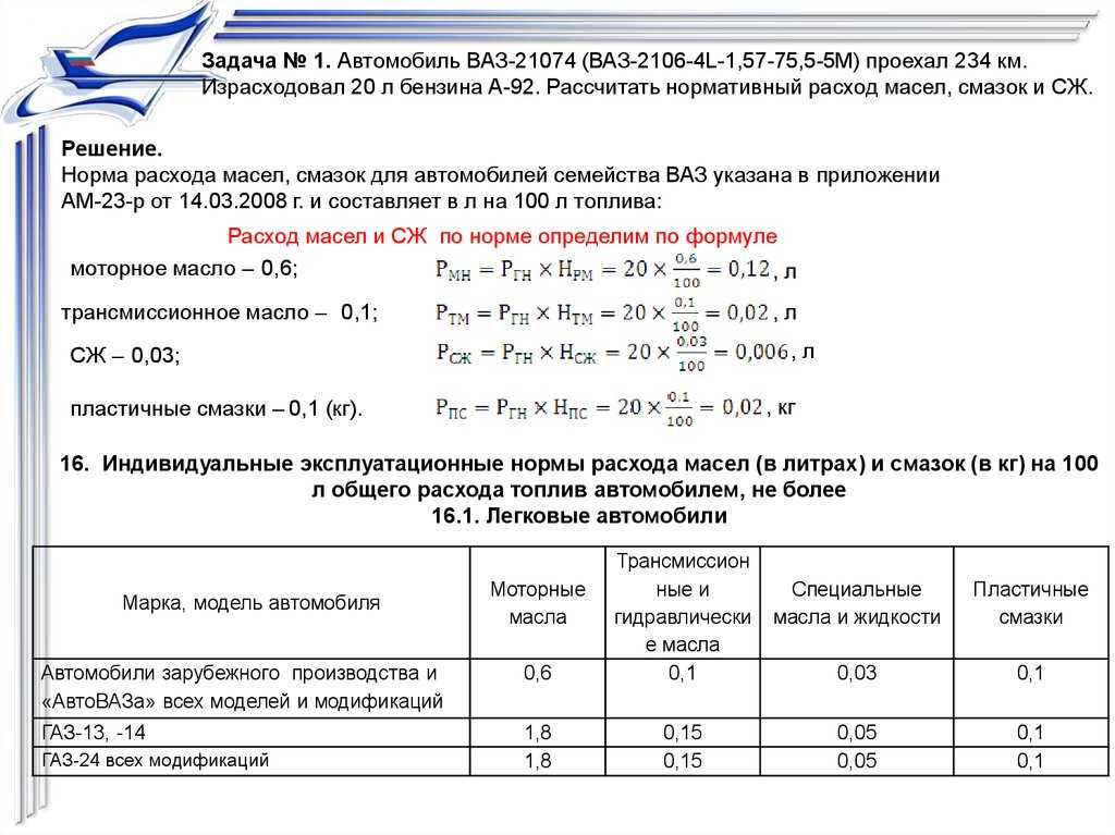 Какой расход масла считается нормальным: функции масла