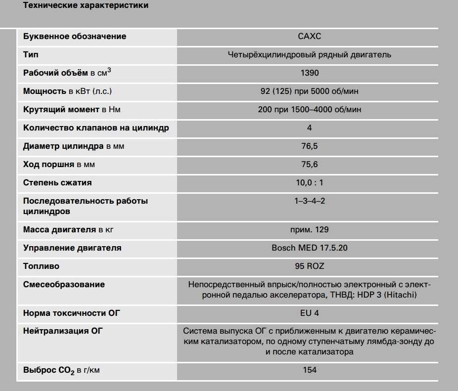 406 москвич. установка дросселя от двигателя змз 406 на москвич с двигателем рено f3r