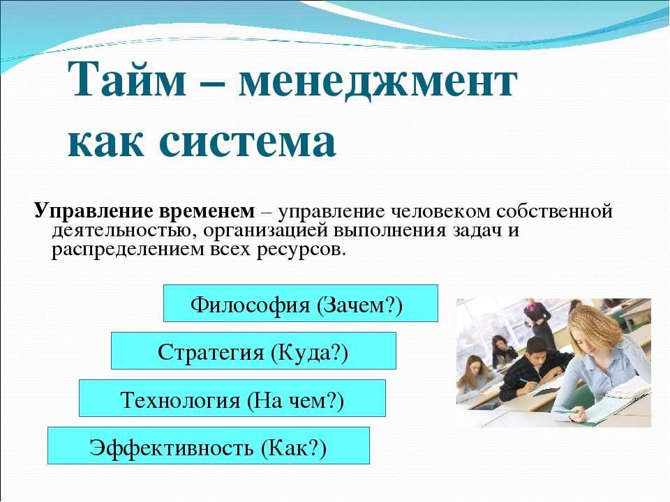 Что такое менеджмент: обзор понятия в разных сферах