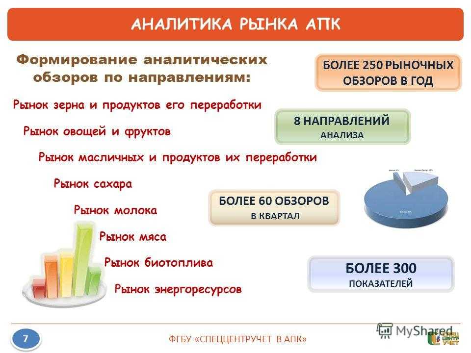 Крупнейшие производители сахара в мире: площади выращивания, экспорт, импорт, тенденции, прогнозы-2022 - lindeal.com