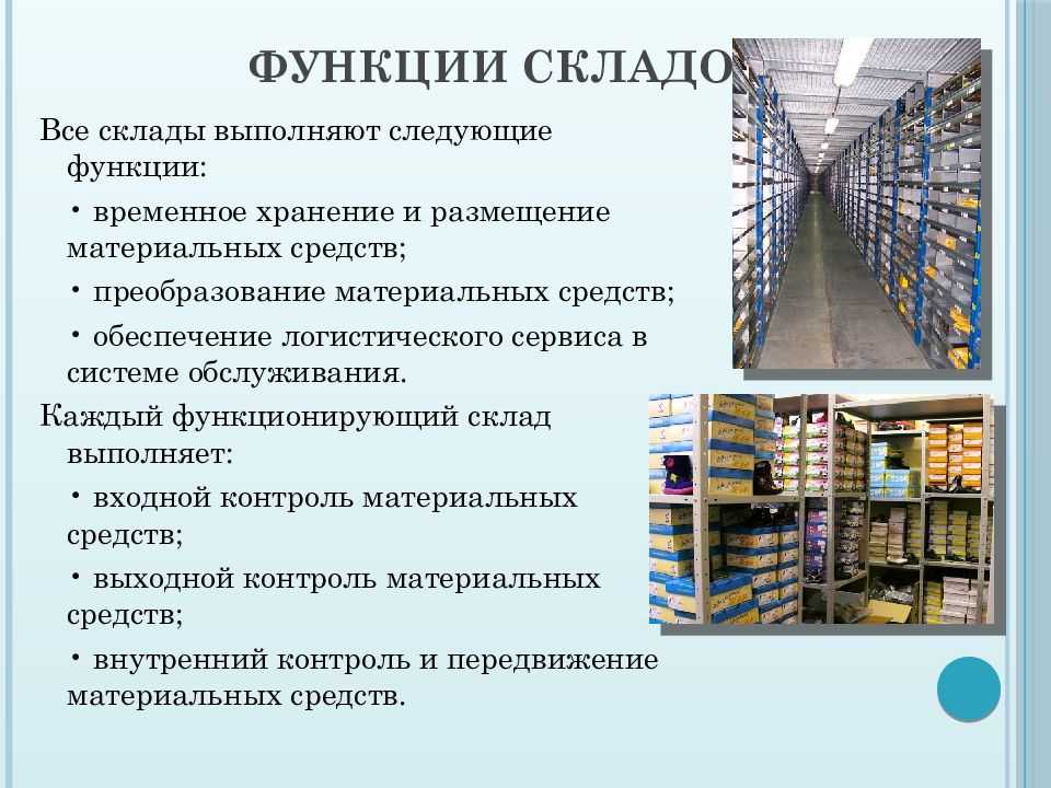 Складская логистика презентация