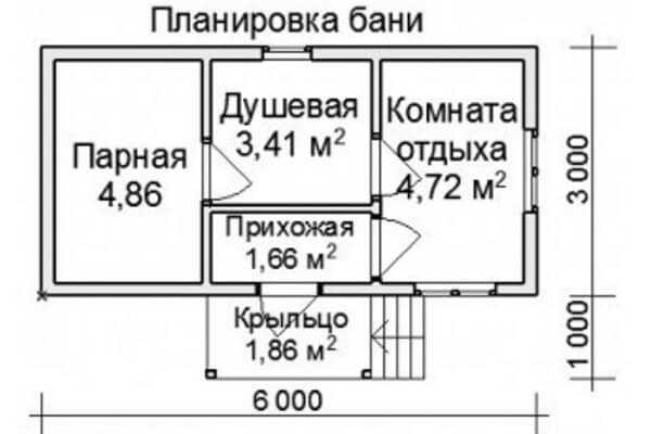 Проект бани бизнес