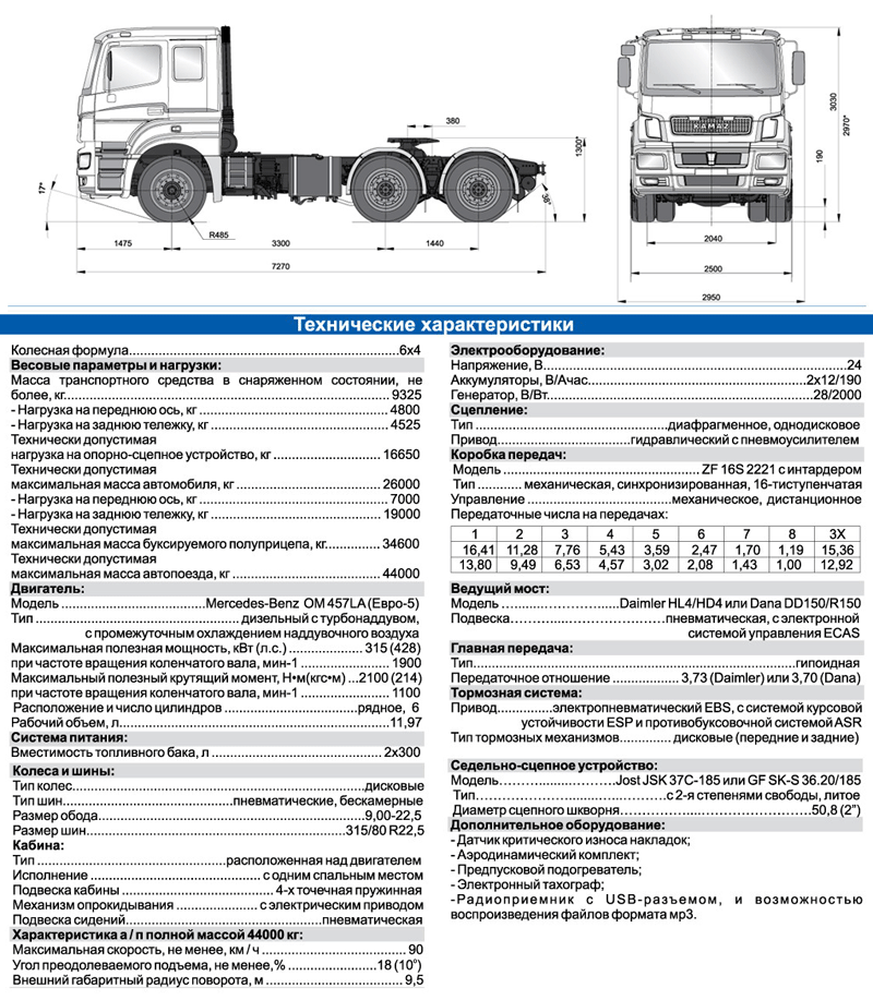 Грузовик с деньгами сергея когогина.