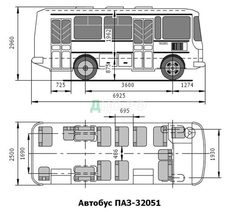 Технические характеристики автобуса паз
