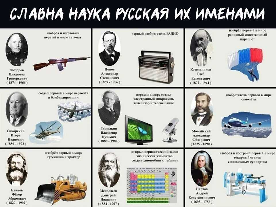 Создай картину про ученых