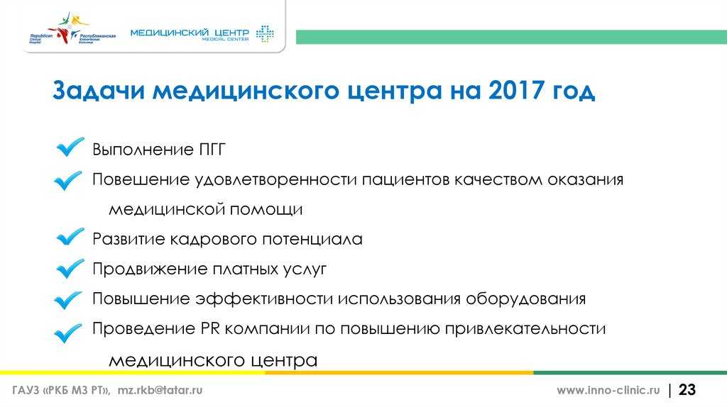 Должностная инструкция оператора колл центра поликлиники образец