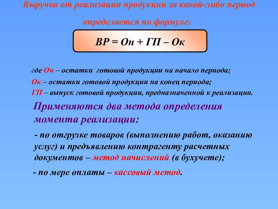 Доход, прибыль и выручка: в чем разница?