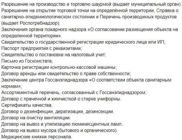 Как раскрутить точку с шаурмой/буреграми, реклама шаурмы, кейс открытия шаурмичной, как раскрутить бургерную